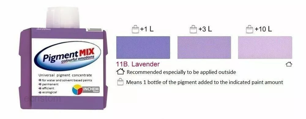 LAVENDER PIGMENT WALL PAINT COLOURANT 80ML STAIN DYE INTERIOR EXTERIOR MAKE LAVE