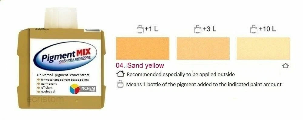 Sand Yellow 80ml  PIGMENT WALL PAINT COLOURANT 80ML STAIN DYE INTERIOR EXTERIOR