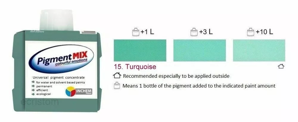Turquoise PIGMENT WALL PAINT COLOURANT 80ML STAIN DYE INTERIOR EXTERIOR